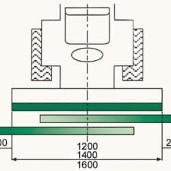 Peruzzo_fox-s-flailmower-dimension