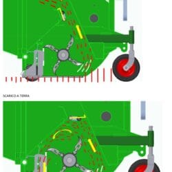 Peruzzo_panther-door-optional