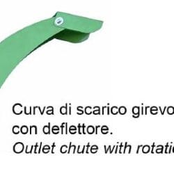 Peruzzo_tb100-pro-t-outlet-chute