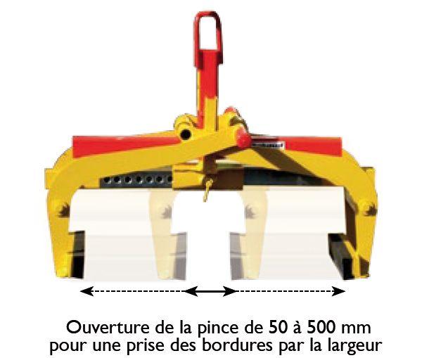 Rabaud_ouverture-pince-rabaud