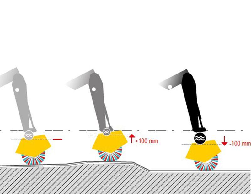 Rabaud_schema-floatsweep