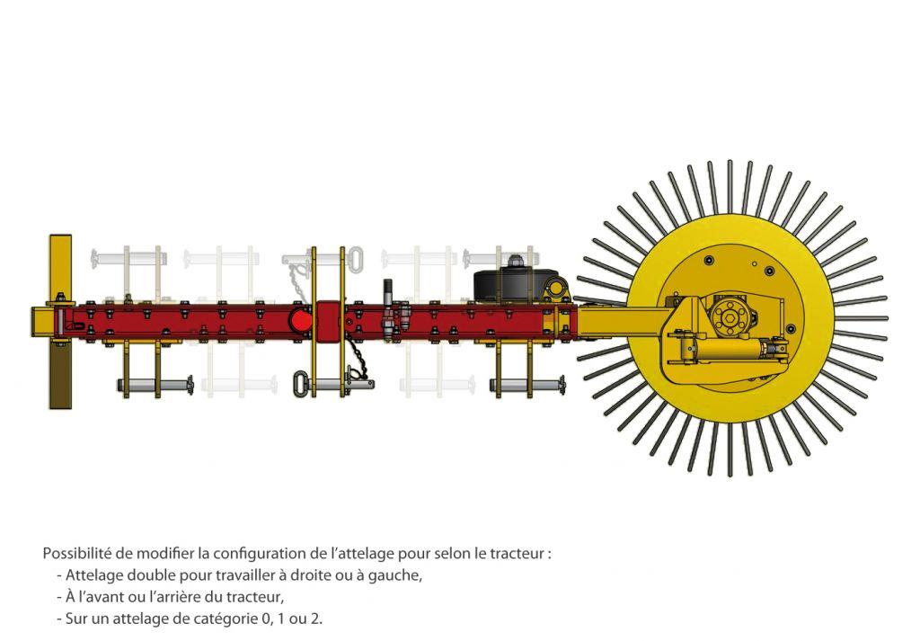 Rabaud_type-d-attelage