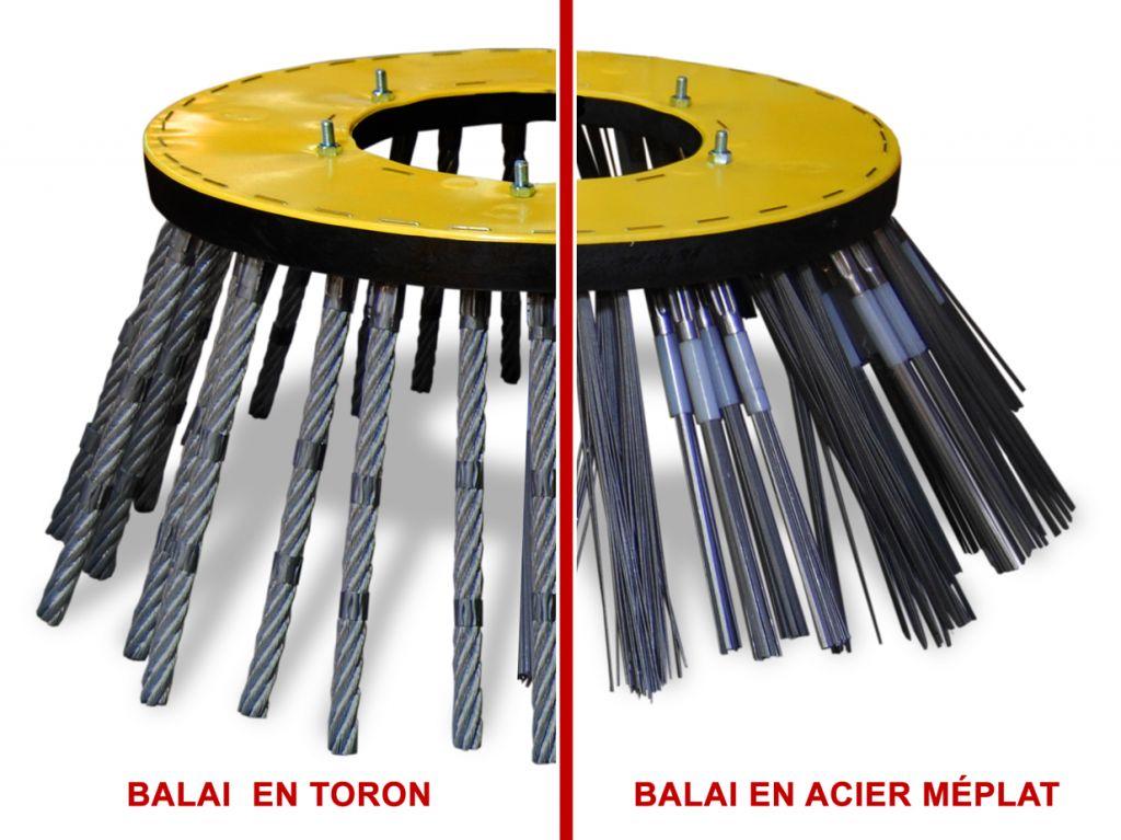 Rabaud_types-de-brosses