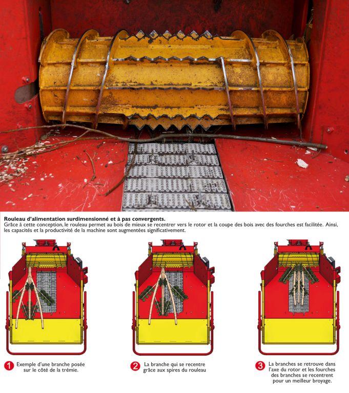 Rabaud_vegetor-160t-rouleau-extralarge